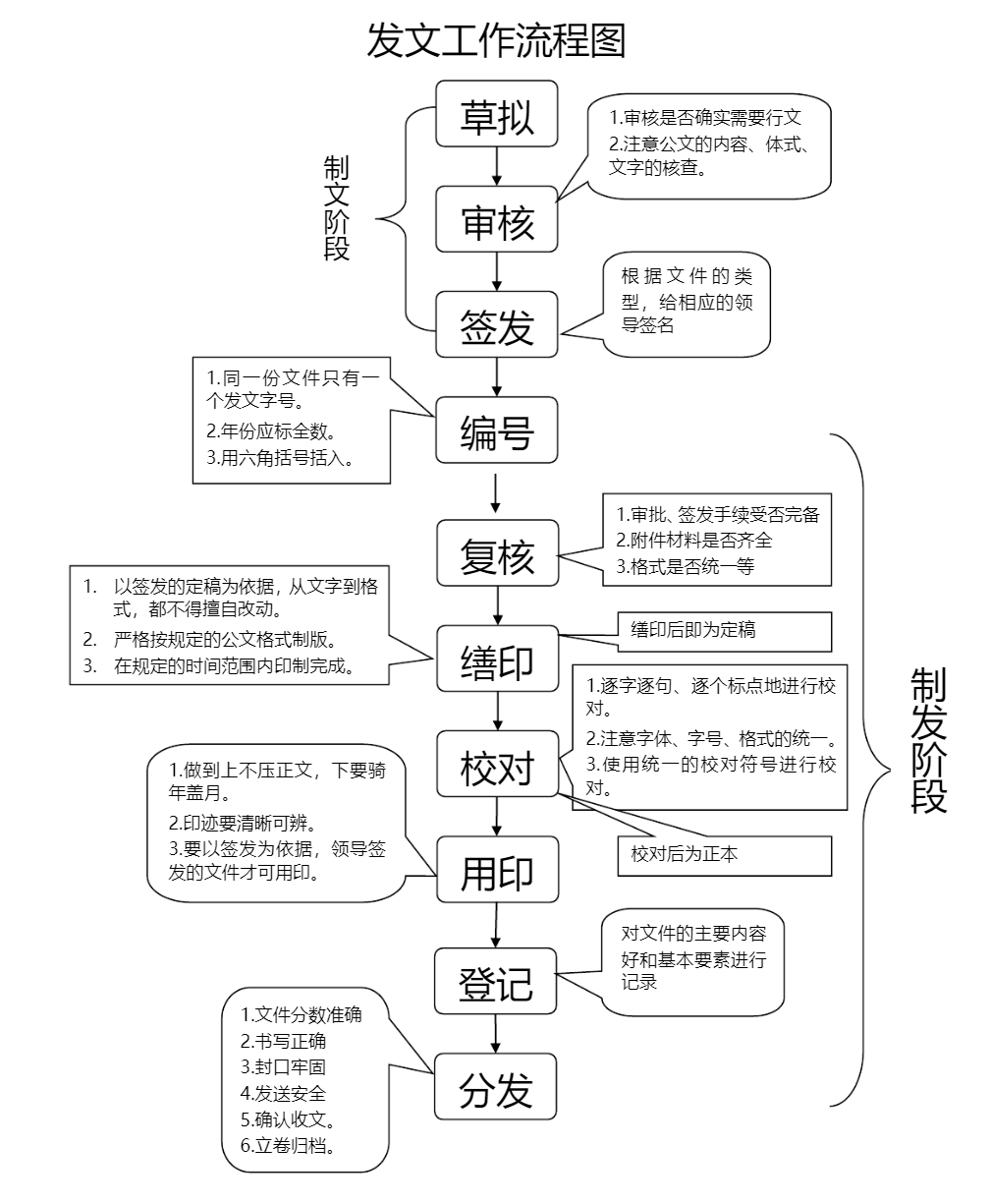 16b8d393-ae92-4ae3-a4d0-4a17553e91a4.png