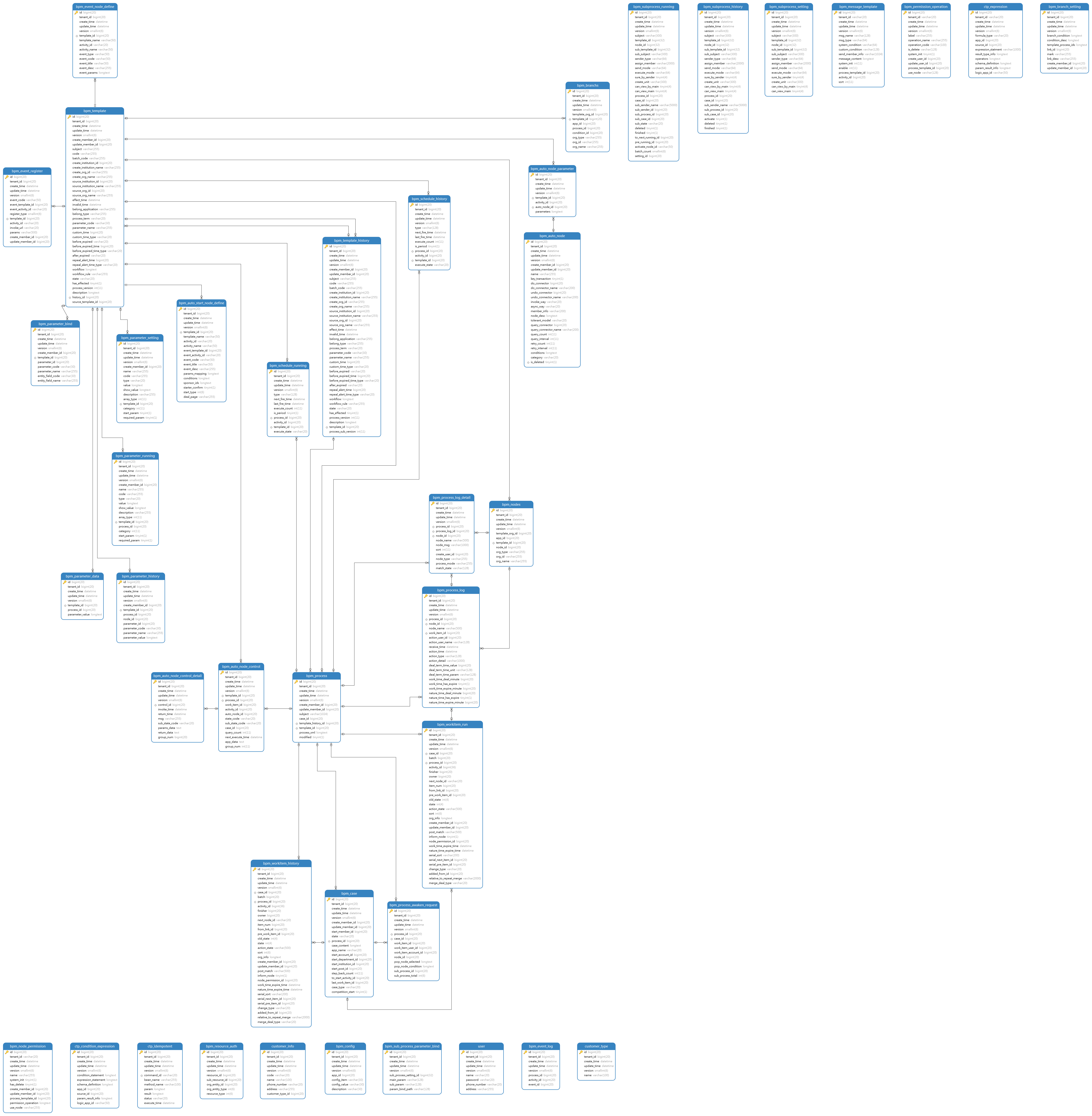 Diagram 1-17332169067381.png